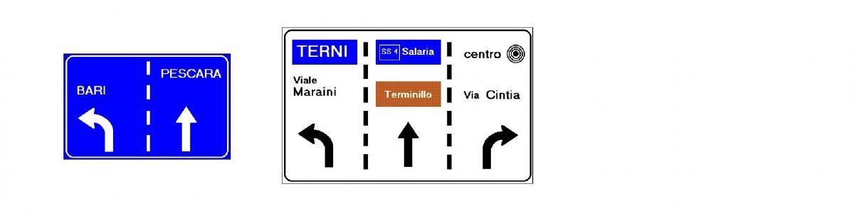 SEGNALI VERTICALI | Autoscuola Val Chiampo